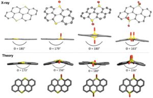 Another successful work with Bonifazi’s group!!