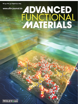 We are on the Inside Front Cover!