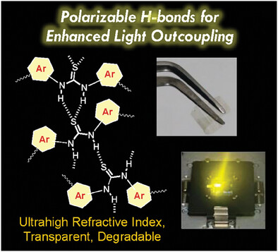 Congratulations to Luca for the new contribution published on Advanced Functional Materials!