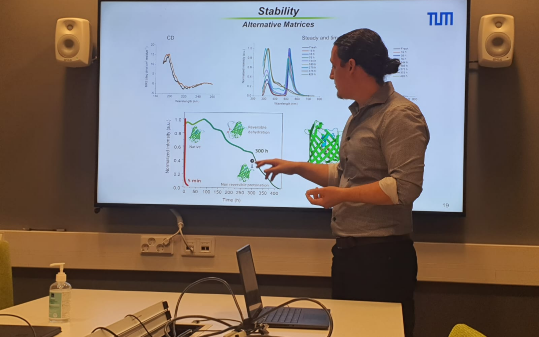 Great time visiting collaborators at Aalto University!